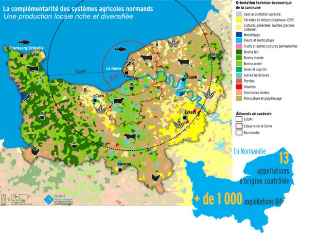 Carte des systèmes agricoles normands